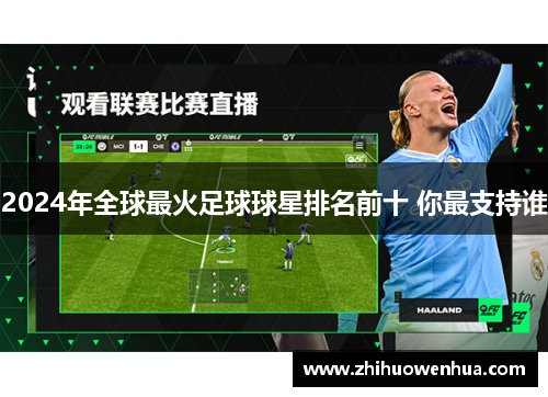 2024年全球最火足球球星排名前十 你最支持谁